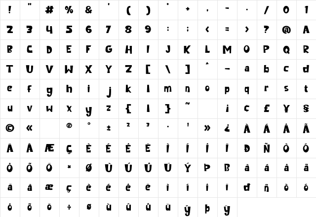 Cedar Heaven Regular Character Map