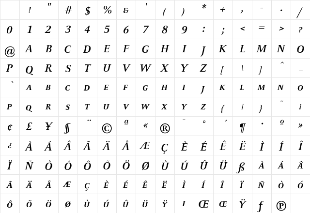 CelesteCaps BoldItalic Character Map CelesteCaps BoldItalic Character Map