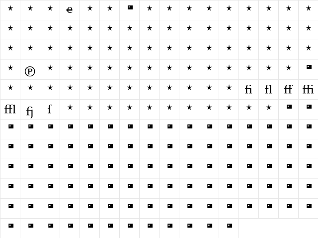 CelesteST RegularExpert Character Map