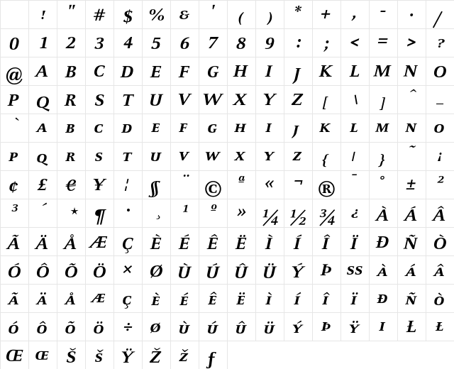 CelesteST SCBoldItalic Character Map