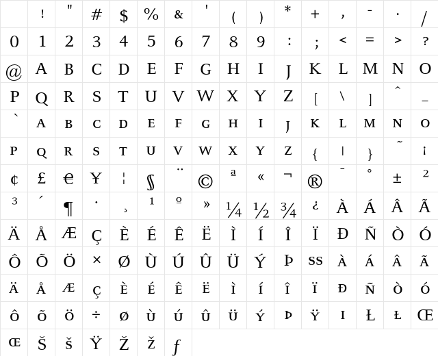 CelesteST SCRegular Character Map