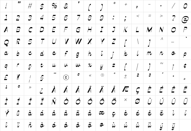Celestine Bold Italic Character Map