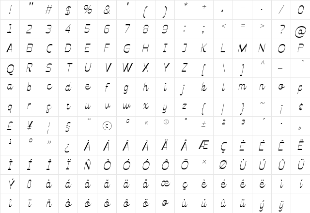 Celestine LightItalic Character Map