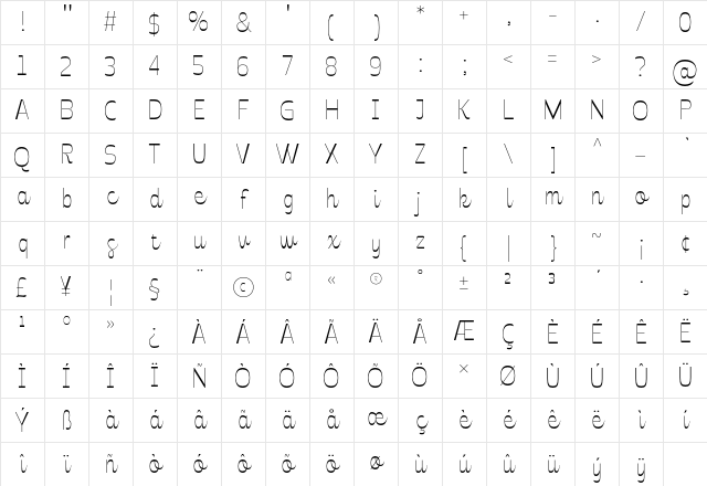 Celestine Thin Character Map Celestine Thin Character Map