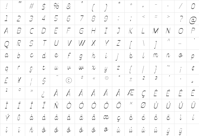 Celestine ThinItalic Character Map
