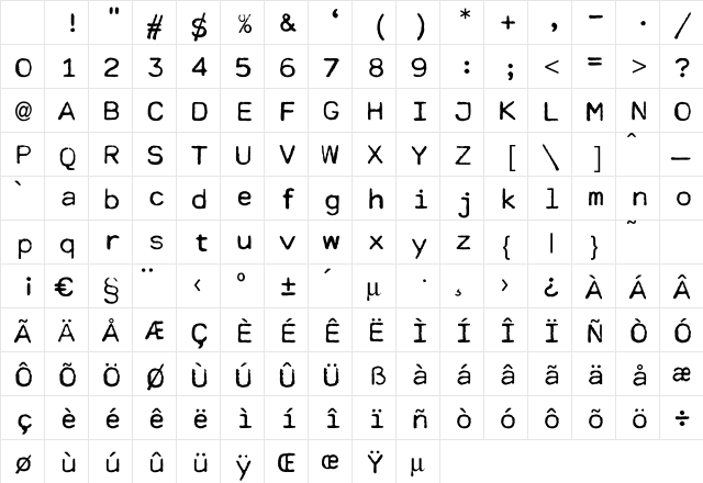 Cella Regular Character Map