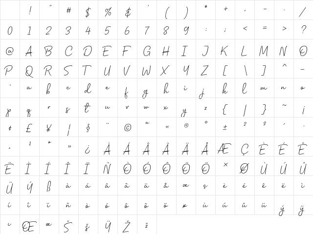 Celliad Regular Character Map Celliad Regular Character Map