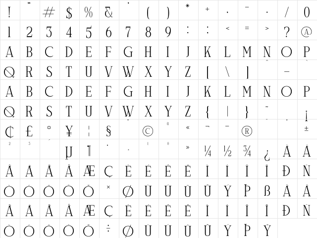 Celliqath Regular Character Map