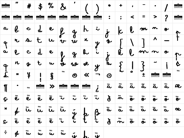 Bimbo Whiteboard Character Map