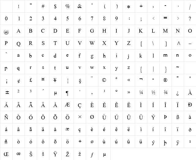 Lateef Regular Character Map