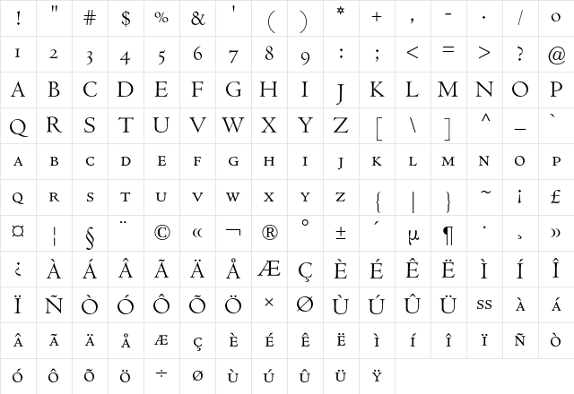 Centaur Expert BQ Regular Character Map
