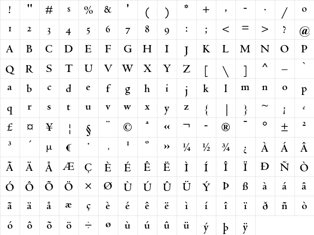 Centaur MT Bold OsF Character Map Centaur MT Bold OsF Character Map