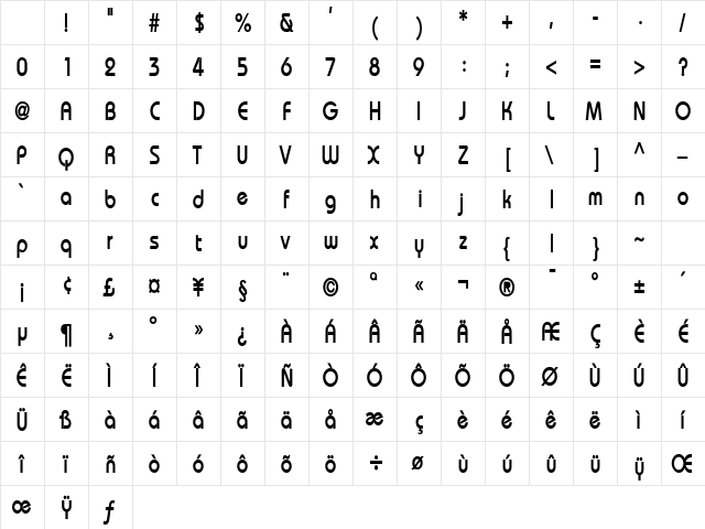 Bimini Condensed Bold Character Map Bimini Condensed Bold Character Map