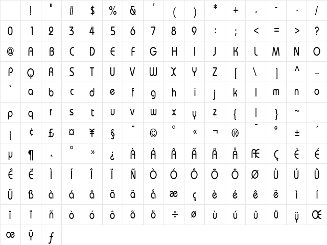Bimini Condensed Normal Character Map Bimini Condensed Normal Character Map