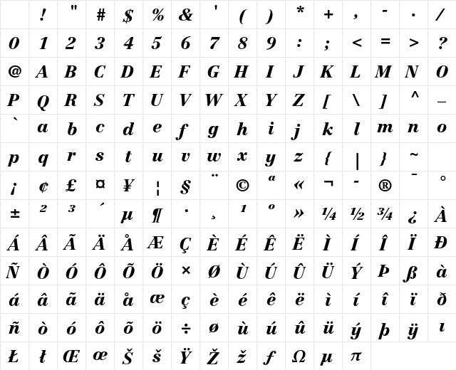 Centennial LT Std 96 Black Italic Character Map Centennial LT Std 96 Black Italic Character Map
