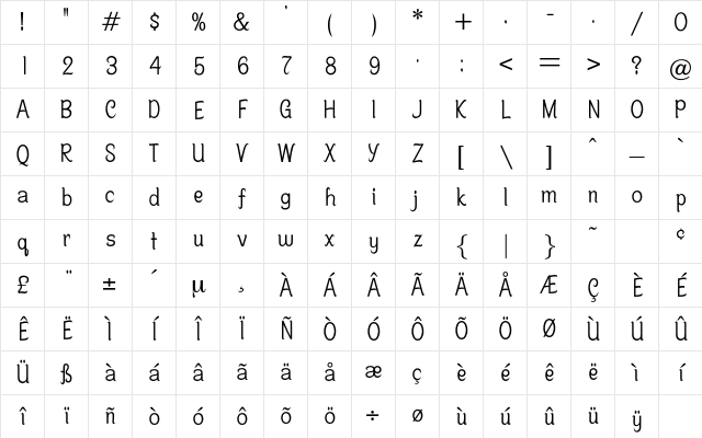 Centime Regular Character Map