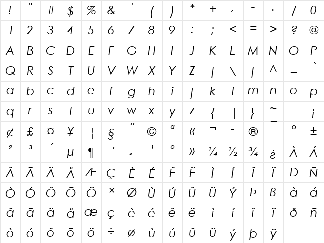 Century Gothic Italic Character Map