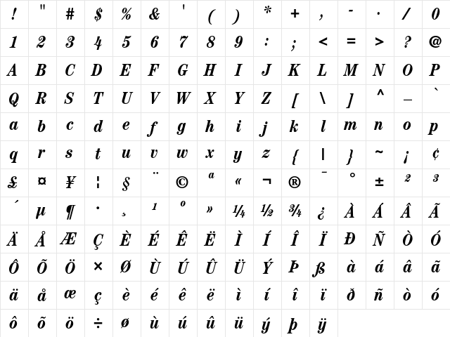 ITC Century Bold Condensed Italic Character Map