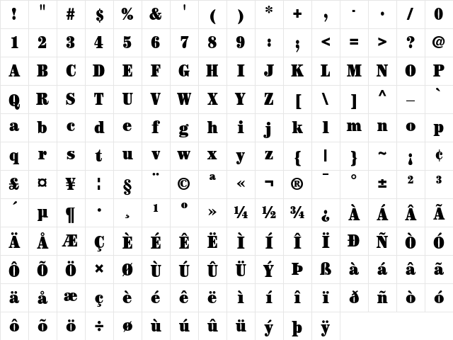 ITC Century Ultra Condensed Character Map