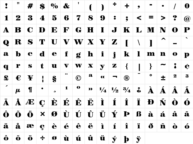 Century 725 Black Character Map