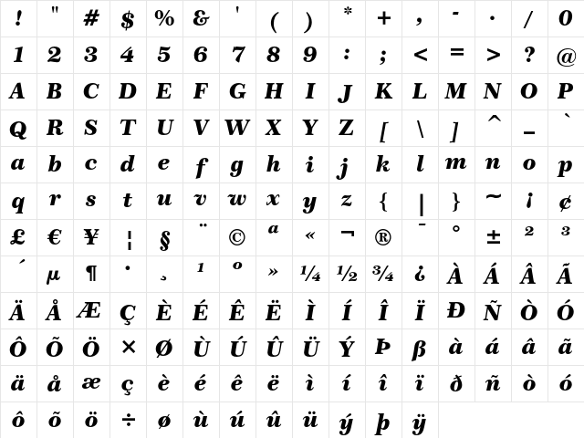 Century 751 Black Italic Character Map Century 751 Black Italic Character Map