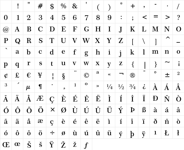 Century 751 Semi Bold Character Map