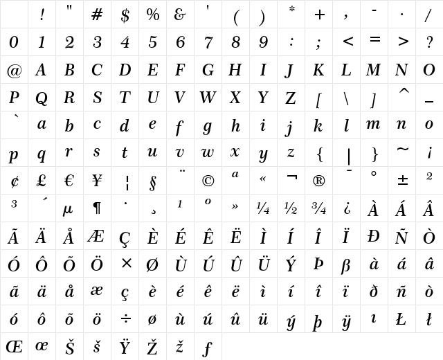Century 751 Semi Bold Italic Character Map
