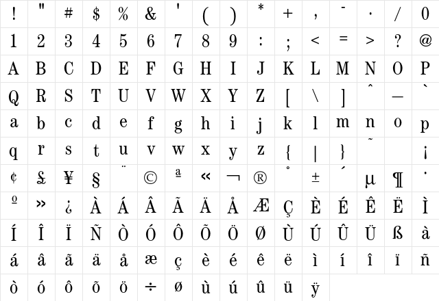 Century CondBook Character Map