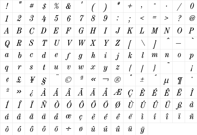Century CondBookItalic Character Map
