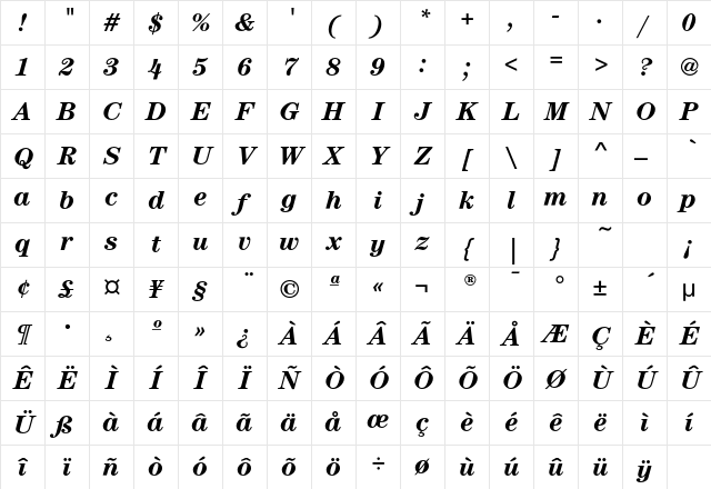 CenturyEF-BoldItalic Regular Character Map CenturyEF-BoldItalic Regular Character Map