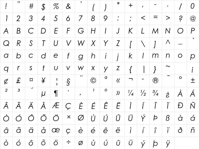 Century Gothic Std Italic Character Map