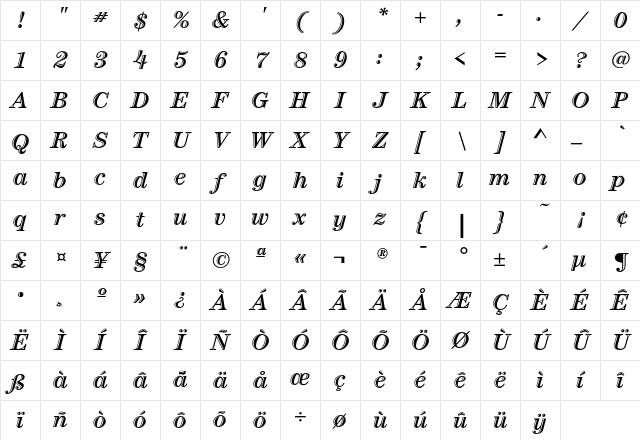 CenturyHandtEF BoldItalic Character Map
