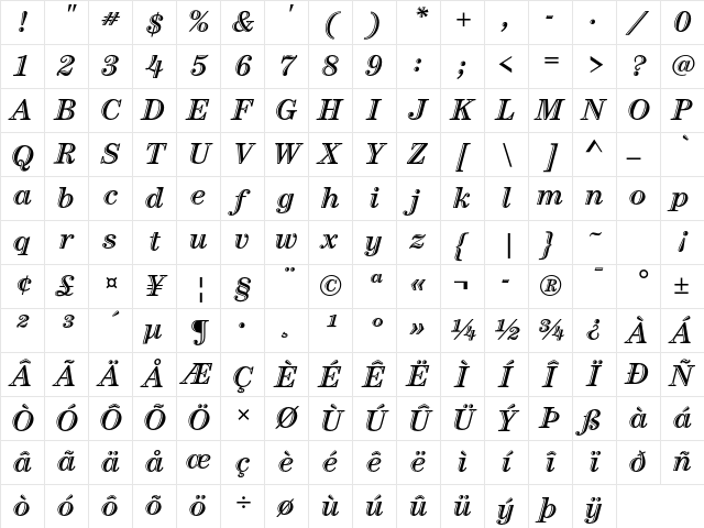 Century Handtooled ITC Std It Character Map Century Handtooled ITC Std It Character Map