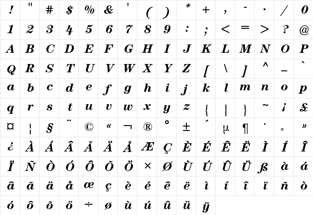 Century ITC BQ Regular Character Map