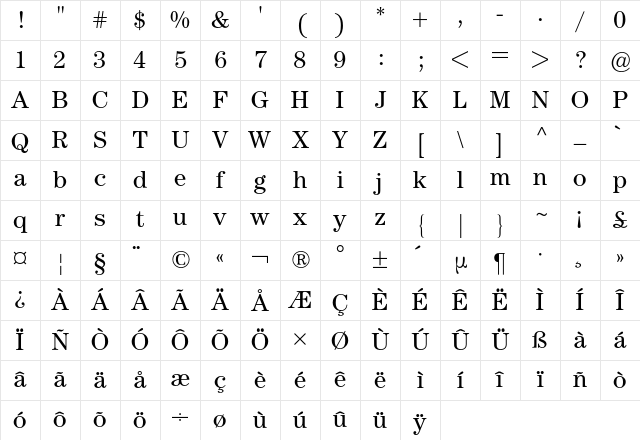 Century ITC BQ Regular Character Map