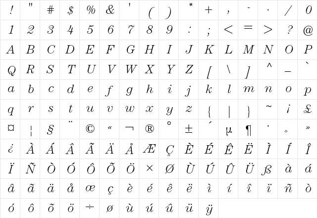 Century ITC BQ Regular Character Map