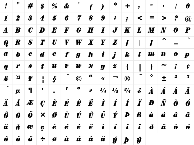 ITC Century Ultra Condensed Italic Character Map
