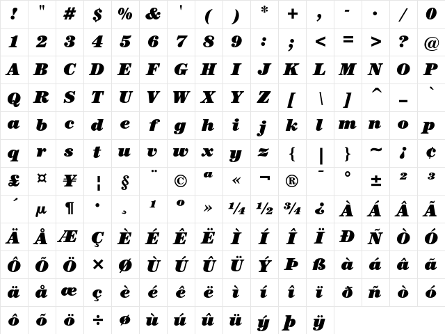 ITC Century Ultra Italic Character Map