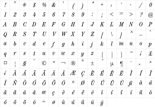 Century ITC BQ Regular Character Map