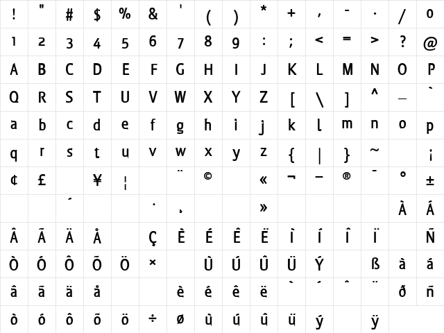 Latext Bold Character Map