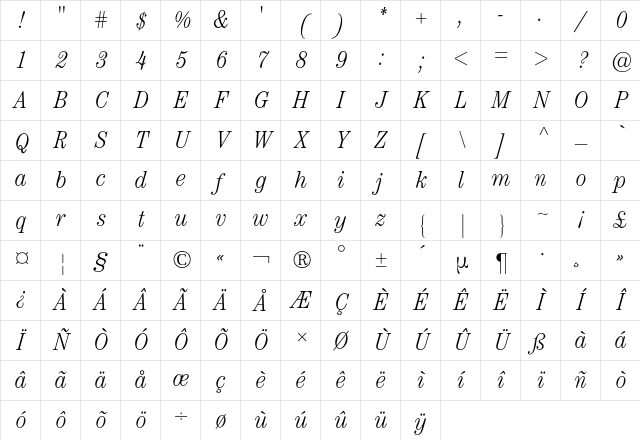 Century ITC BQ Regular Character Map