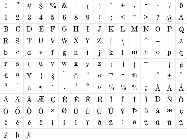 Century Std MT Regular Character Map