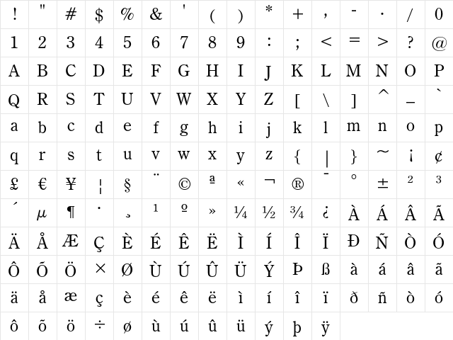 Century Oldstyle Regular Character Map