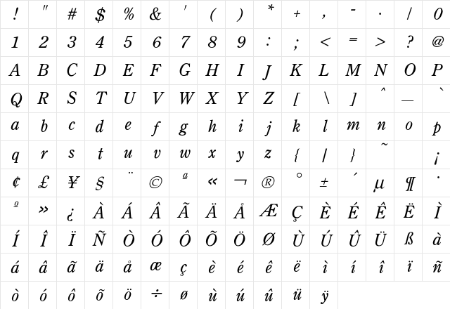 Century OldstyleICGItalic Character Map