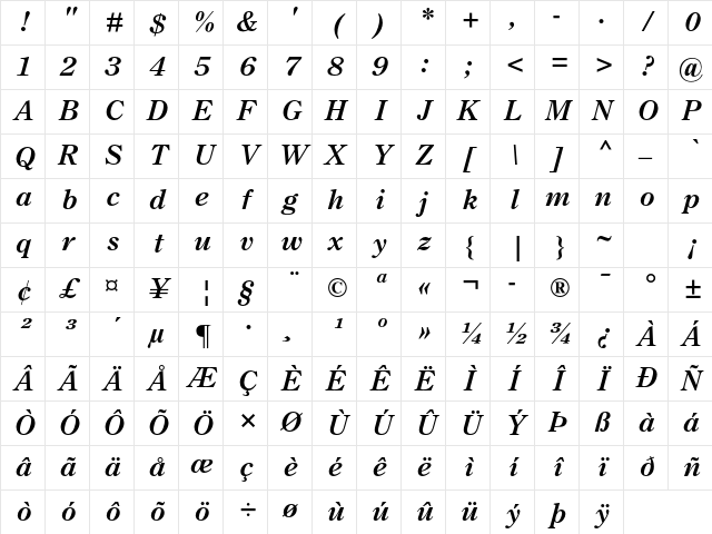 Century OS MT Std Bold Italic Character Map