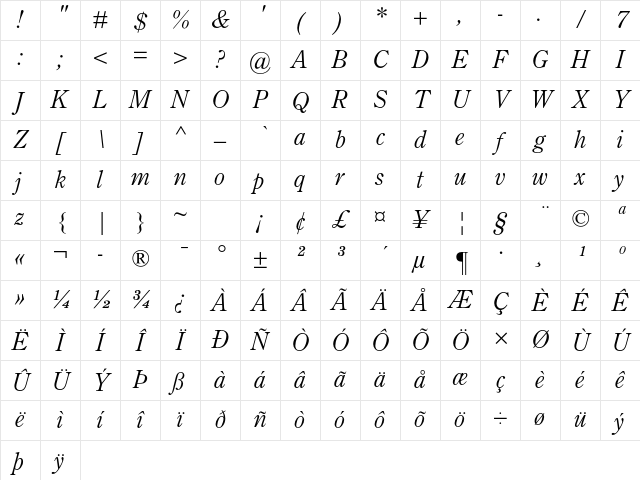 Century OS MT Std Italic Character Map