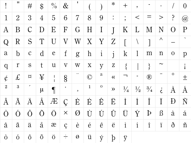 Century OS MT Std Regular Character Map