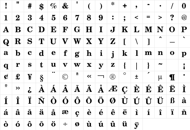 Century SchoolBold Character Map