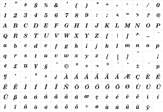 CenturySchoolbookEF BolIta Character Map