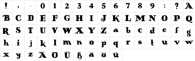 Knuffig Knuffig Character Map